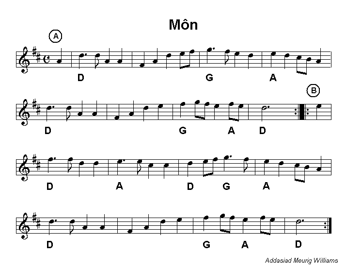 Môn