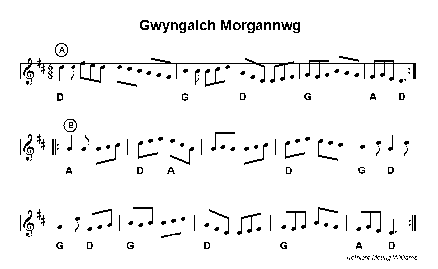 Gwyngalch