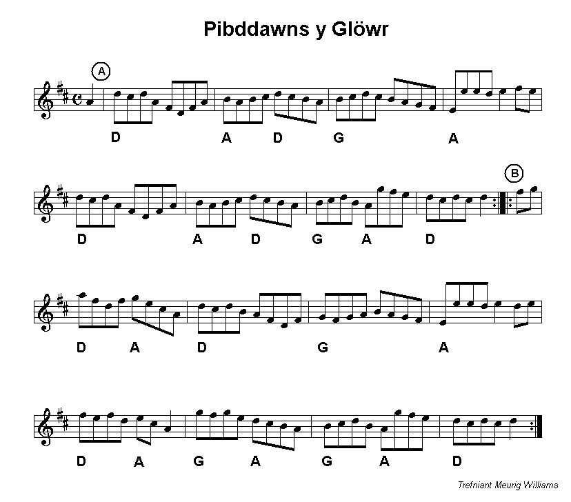 Pibddawns y Glöwr