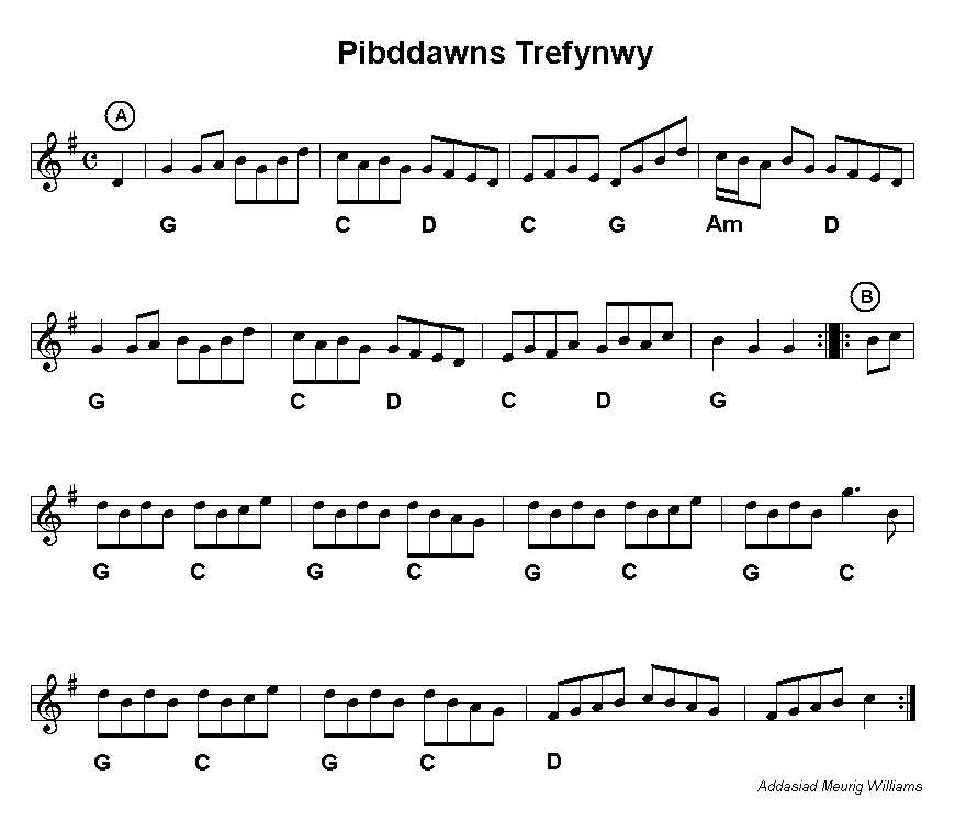 Pibddawns Trefynnwy