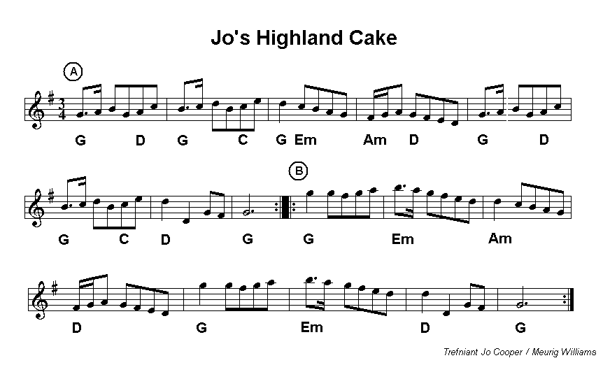 Jo's Highland Cake