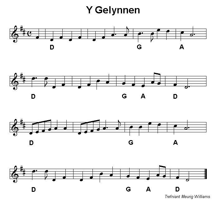 Y Gelynnen