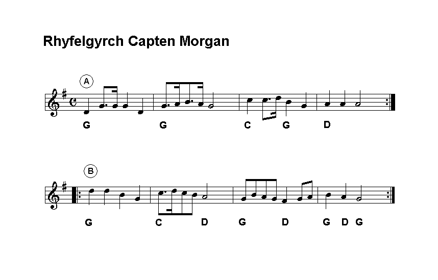 Capten Morgan
